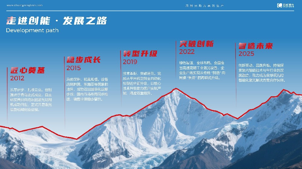 创能PPT设计_20.jpg